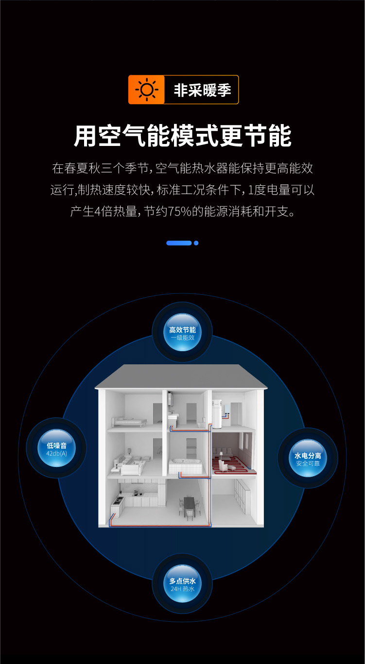 多能源300L詳情頁-01_03