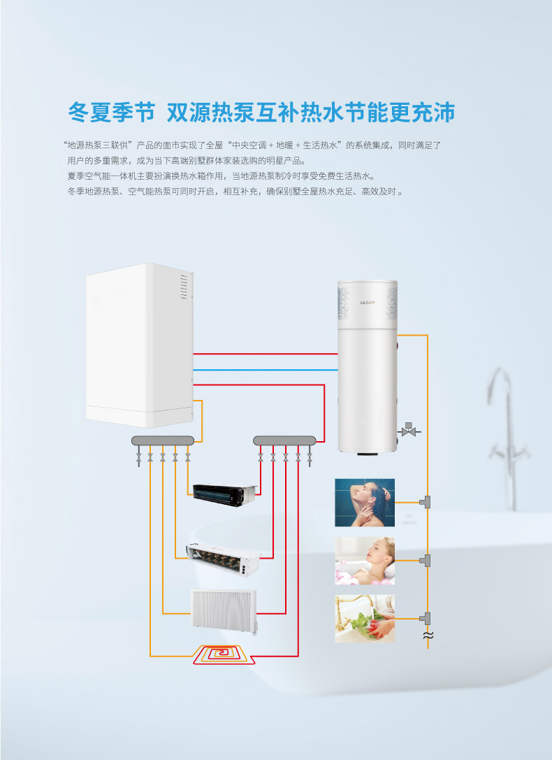 三聯供互補_畫板-1_02