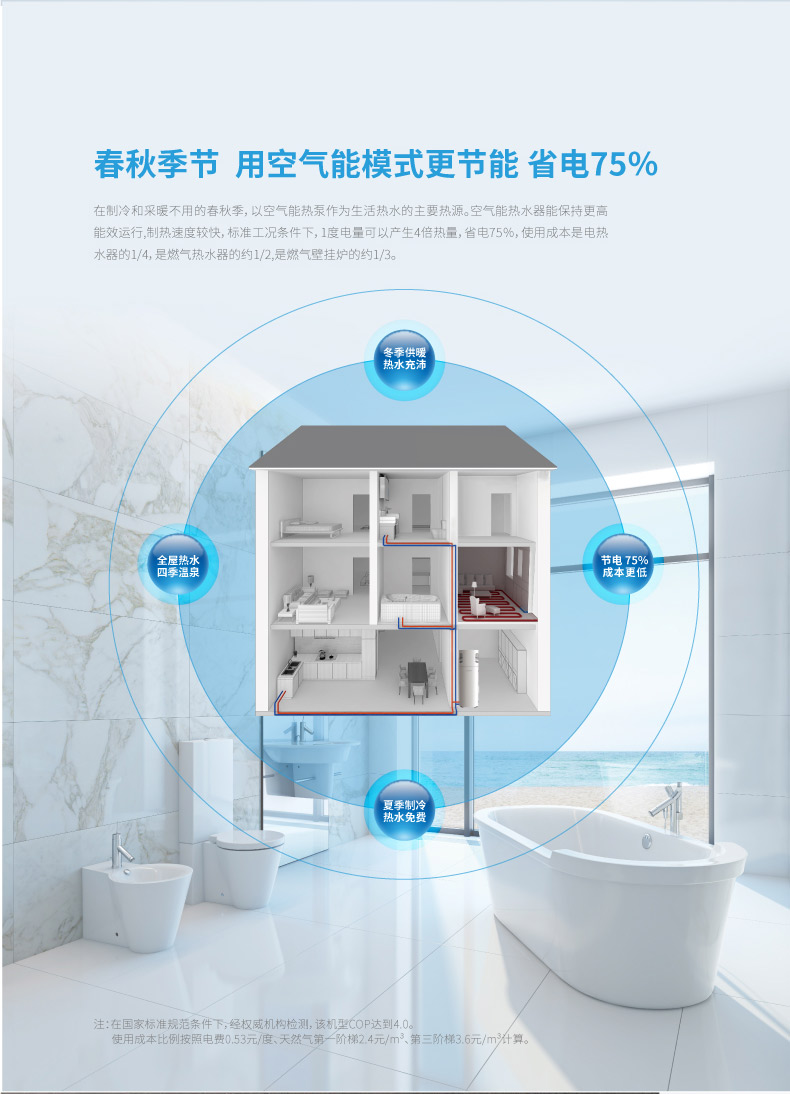 三聯供互補_畫板-1_03